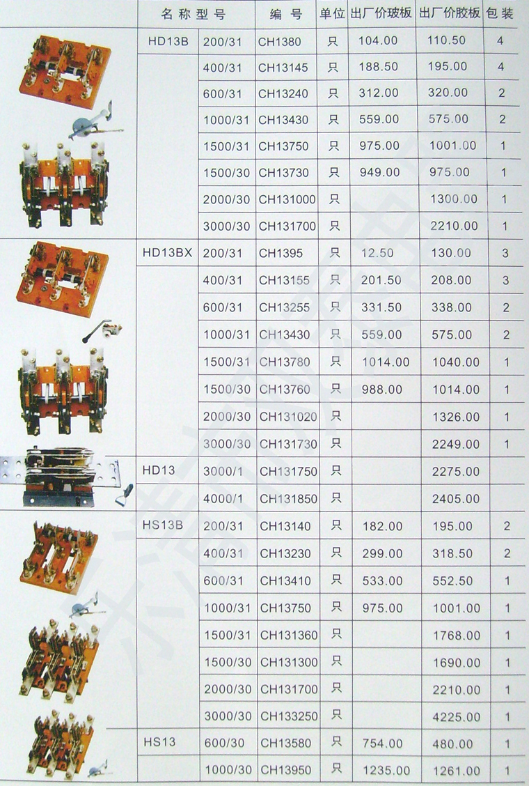 HS13B